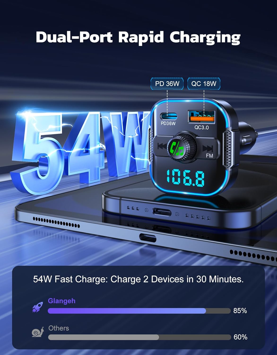 Bluetooth 5.3 Car Adapter【PD 36W+QC3.0 18W】, 2-in-1 FM Bluetooth Transmitter 【Dual Stronger Mics】& Fast Car Charger, Wireless FM Radio Adapter Hands-Free Calling, Siri Assistant, Black