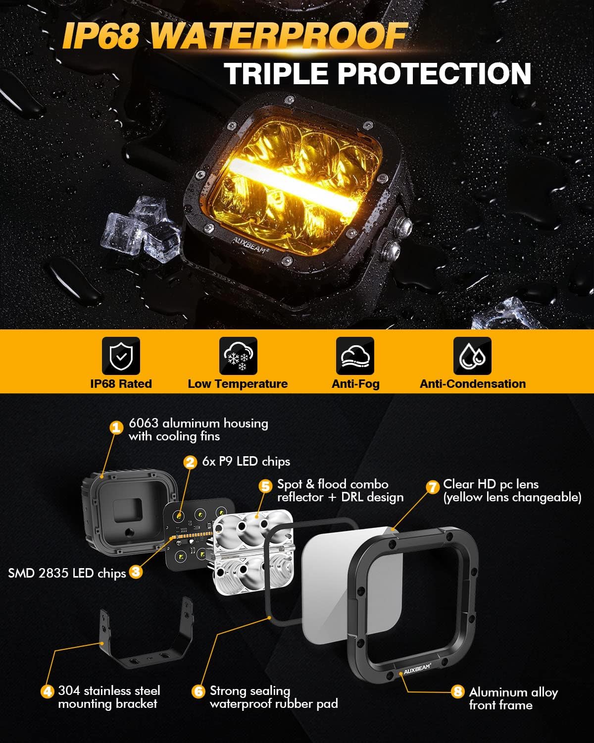 Auxbeam XP-Ultra Series 5 Inch Cube Offroad Lights, Amber DRL Function, Amber White Light Covers, 132W 15600LM Spot Flood Combo, LED Pod Light Bar Off-Road Fog Lights, Pair