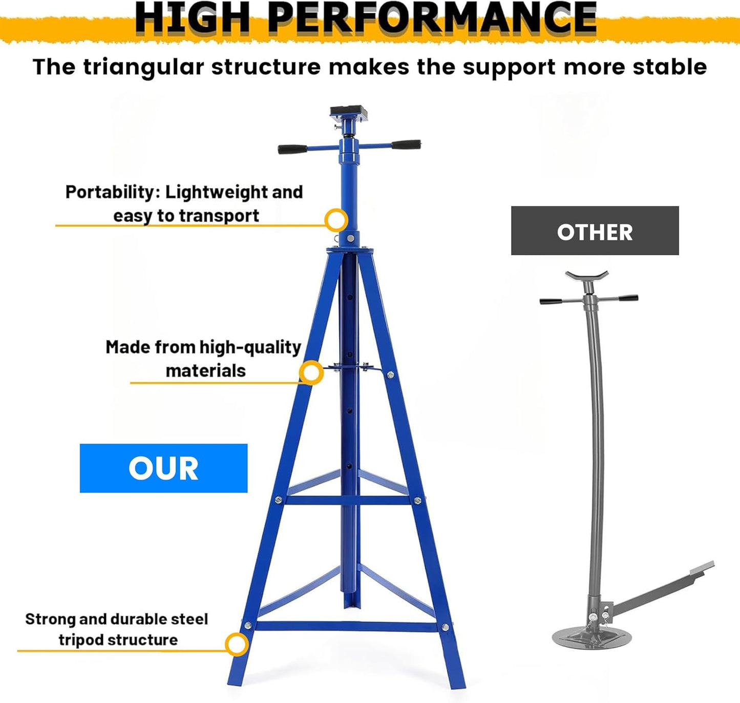 KUAFU Adjustable Under Hoist Tripod Stand, 4500 LBS Load Capacity, 2 Ton High Lift Jack Stand Reach Under Hoist Stand for Repair Shops, Garages and DIY, 55.63"-62.25" Steel Powder Coated Blue