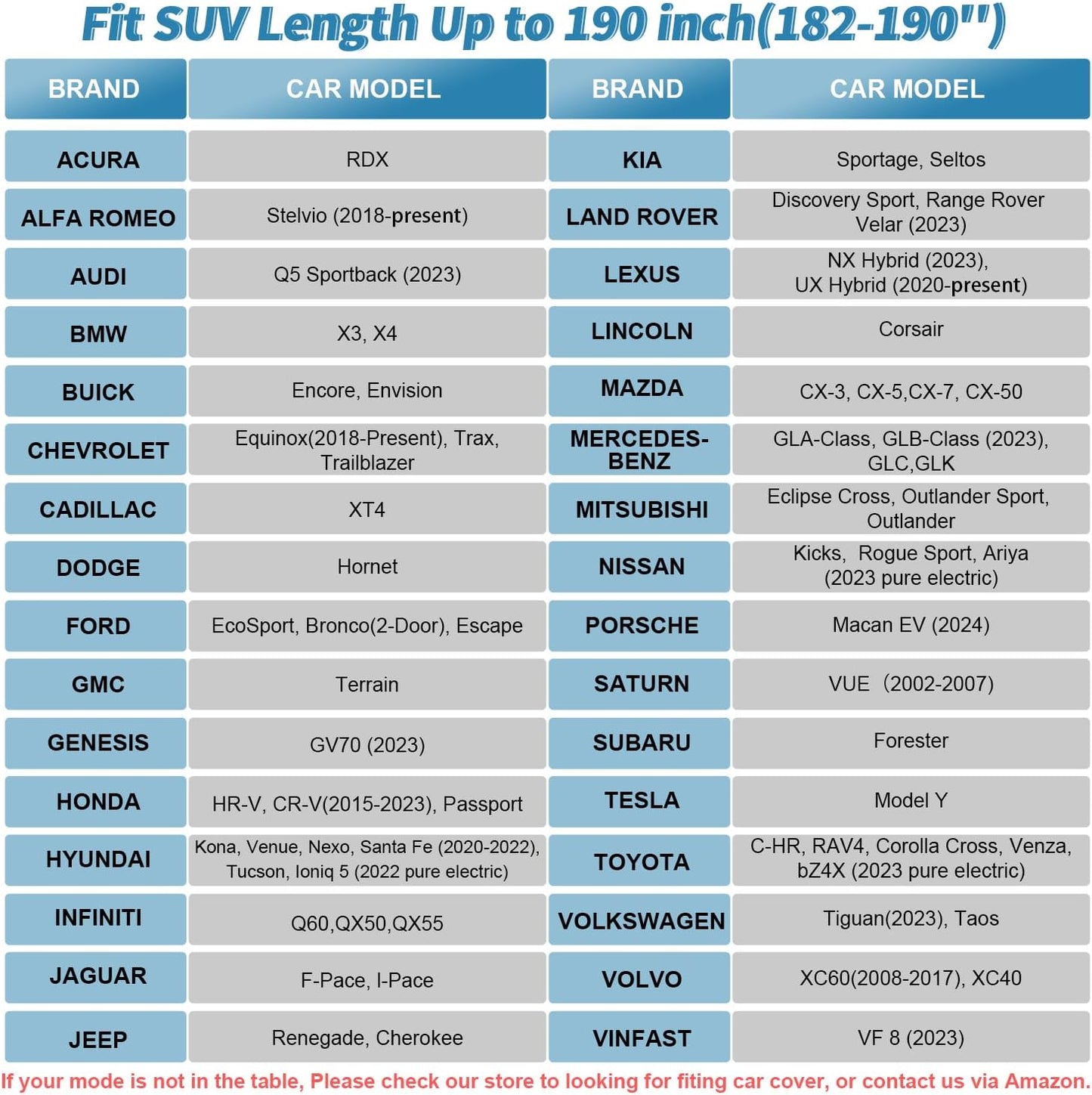 SUV Waterproof Car Covers for Automobiles All Weather Season UV Protection Snowproof Outdoor Full Cover Universal Fit SUV Up to 190’’