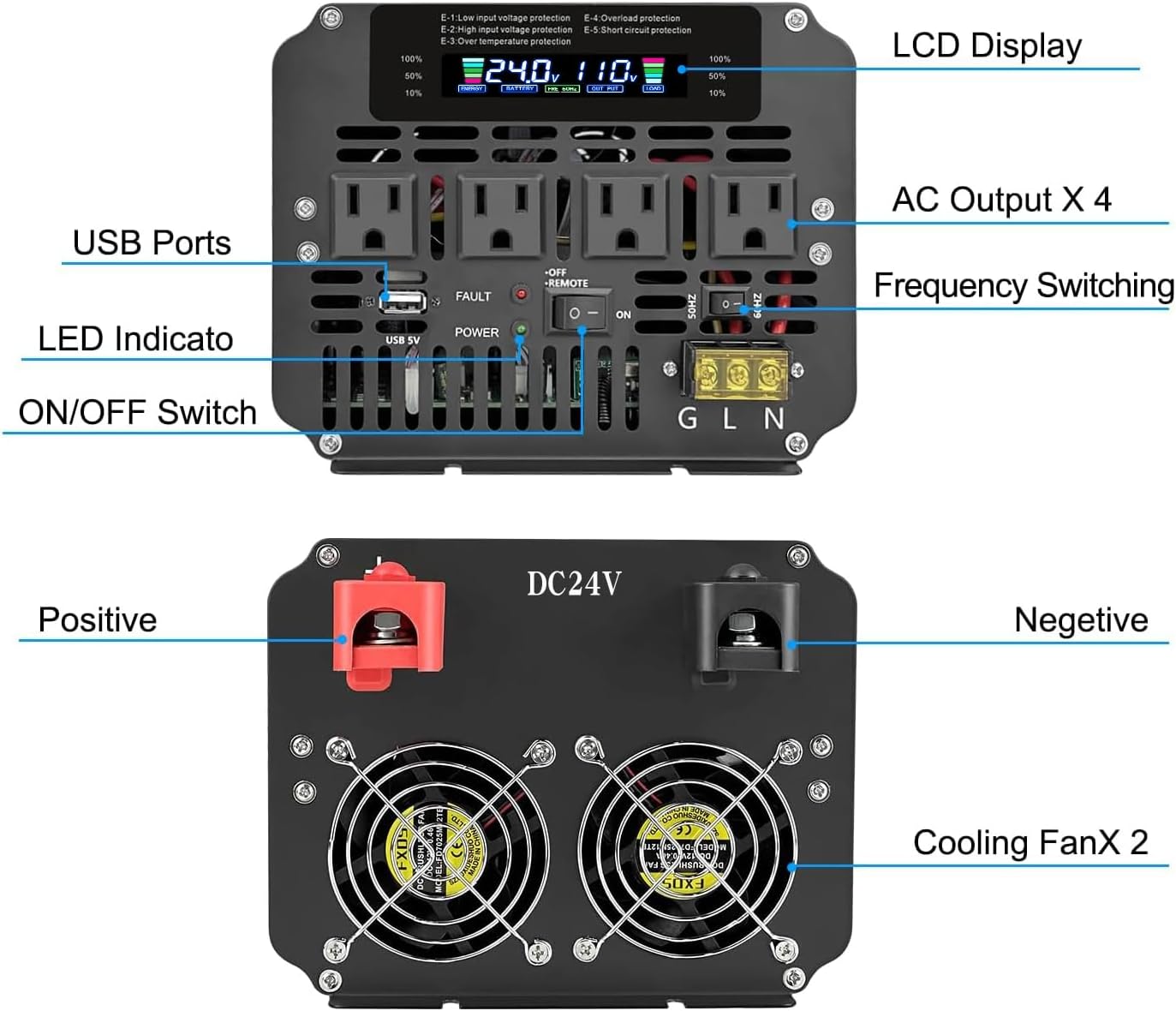 5000W Power Inverter 24V to 110V/120V DC to AC with LCD Display, Remote Controller and 4 x AC Outlets Car Adapter for Car Truck Boat RV Off Grid Solar System