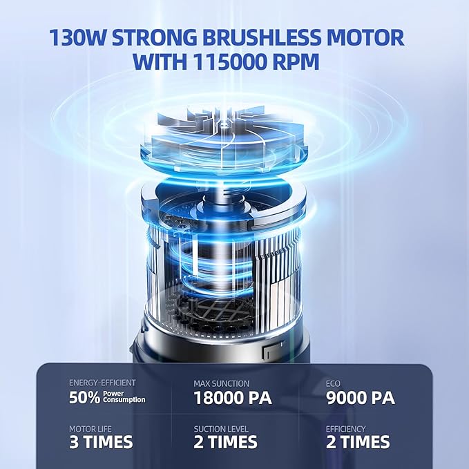 Handheld Vacuum Cleaner, 18000Pa 2 in 1 Cordless Car Vacuum Cleaner&Air Duster, 130W Brushless Motor with 7800mAh Battery, LED Light and Multi-Nozzles, Portable for Home, Car, Office, Pet