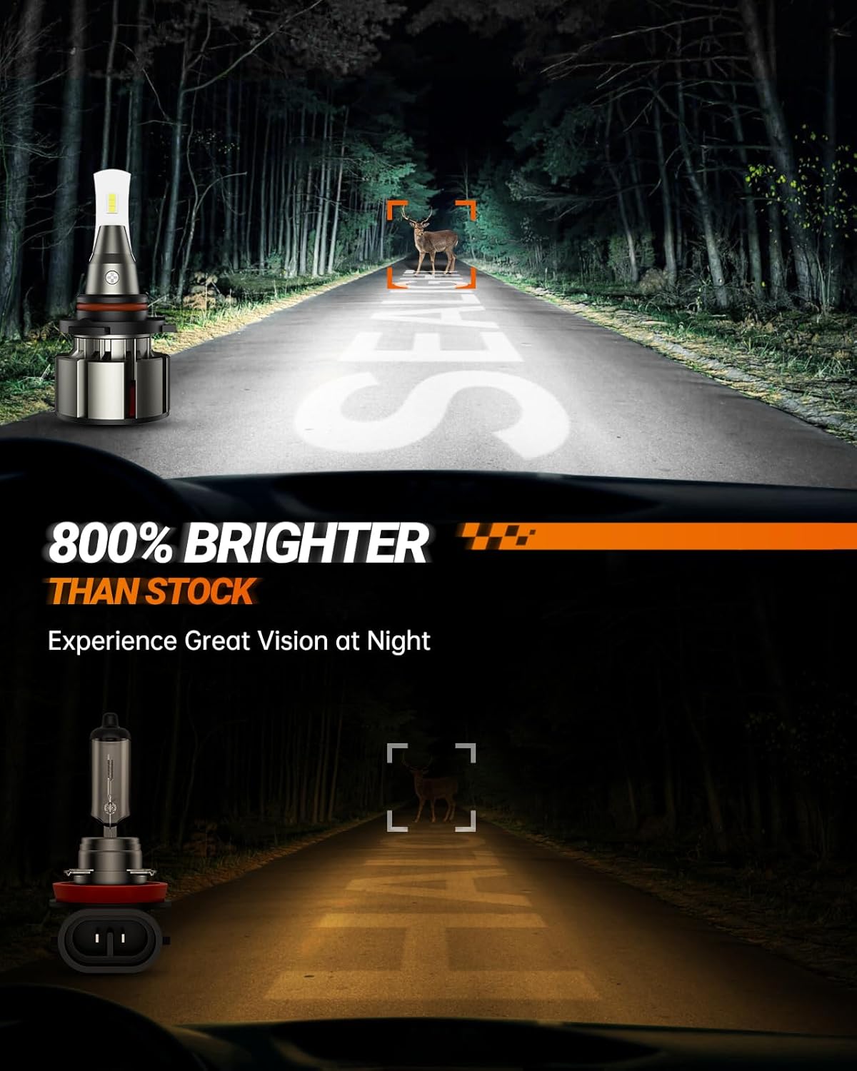 SEALIGHT 9005/HB3 Bulbs for Fog, 36000LM Super, L2 9005/HB3 Fog Light Driving Bulbs, 800% Brighter with 9005 Light Bulbs, 50000+ Hours Lifspan, 15000RPM Cooling Fan, IP68, Play and Plug, Pack of 2