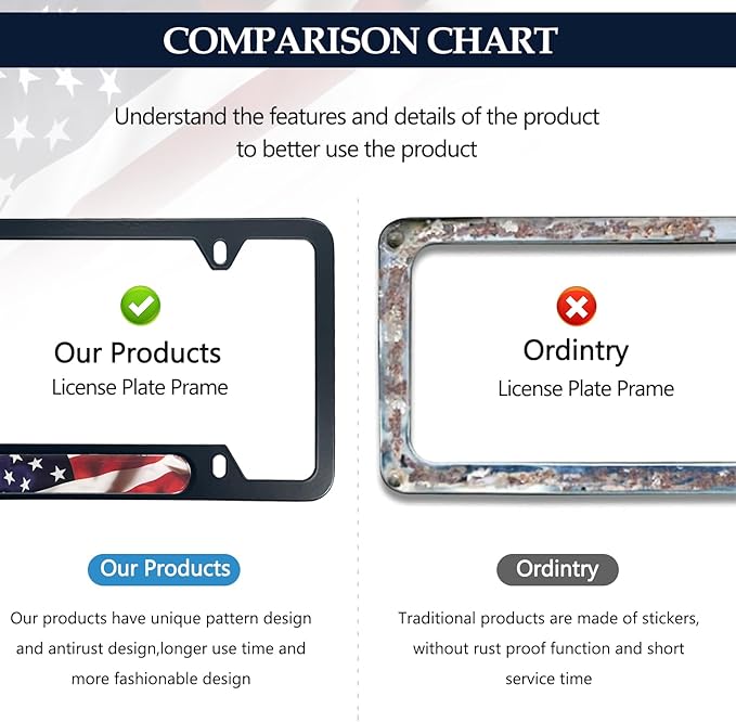 American Flag License Plate Frames - 2 Pack Patriotic Aluminum Metal Flying US Flag Car Tag Plate Frame Holder Covers with 4 Fluttering Flag Car Valve Caps and Screws