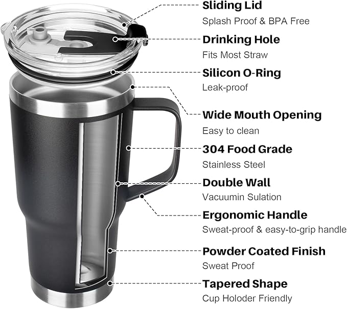 20 oz Tumbler with Handle, Stainless Steel Insulated Tumbler with Lid and Straw, Double Wall Vacuum Coffee Mug Tumbler, Insulated Coffee Thermal Cup for Cold and Hot (Black)