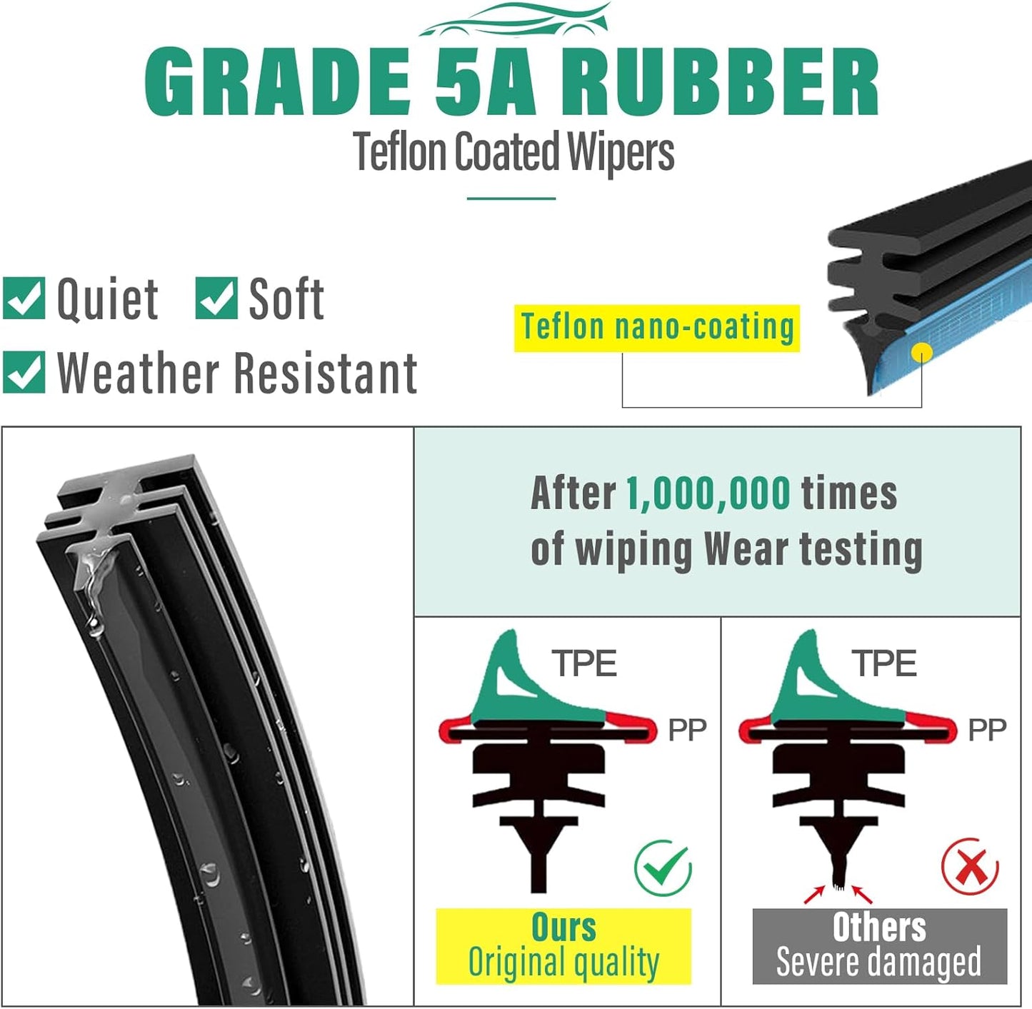 26" 18" 13" Windshield Wiper Blades Replacement for Alfa Romeo Stelvio 2018 2019 2020 2021 2022 2023 Premium All Weather Front Rear Wipers Set - OEM Quality (Pack of 3)