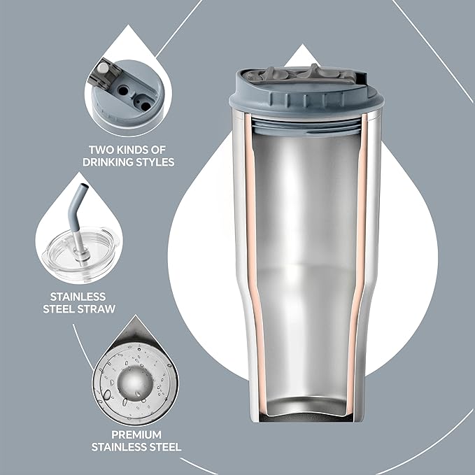 Ideus Insulated Tumbler with Lid and Straw 24 oz, Stainless Steel Double-Wall Vacuum Leak-Proof Travel Coffee Mug, Cup Holder Friendly, Ultimate Gray
