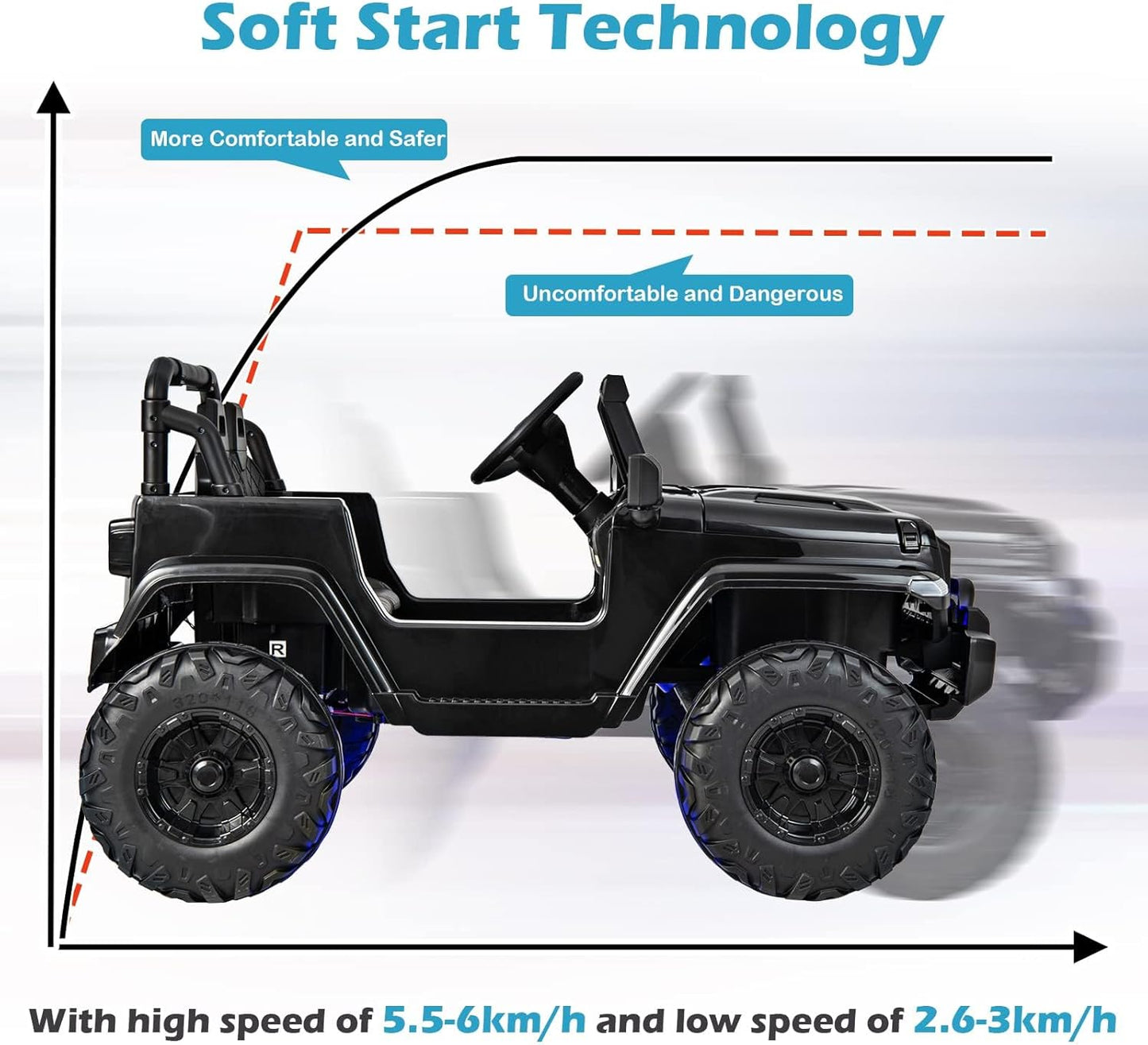 INFANS Kids Ride on Car Truck with 2.4G Remote Control, 12V Battery Powered Electric Cars for Kids w/3 Speeds, Battery Display, LED Lights, Safety Belt, Music & Horn, Bluetooth/FM/USB (Jet Black)