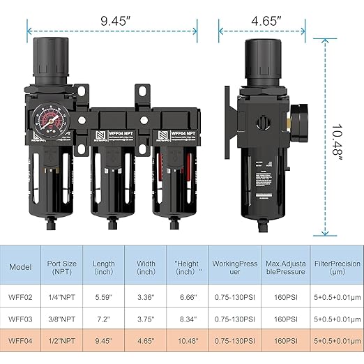 NEWPO 1/2" Three Stage Air Drying System Compressed Air Filter Regulator for Spray Guns,Air Pressure Regulator Combo 5＆0.5&0.01 Micron Filter Cartridge,Semi-Auto Drain, Metal Bracket Black