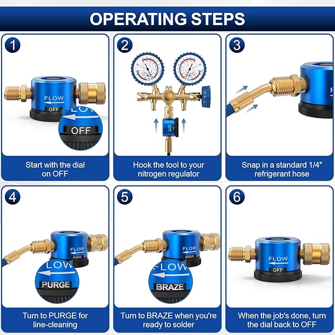 HVAC Nitrogen Regulator, Nitrogen Purge Regulator Tool with Quick-Adjust Valve for Brazing & Purging, 1/4" Hose Fittings (Blue)