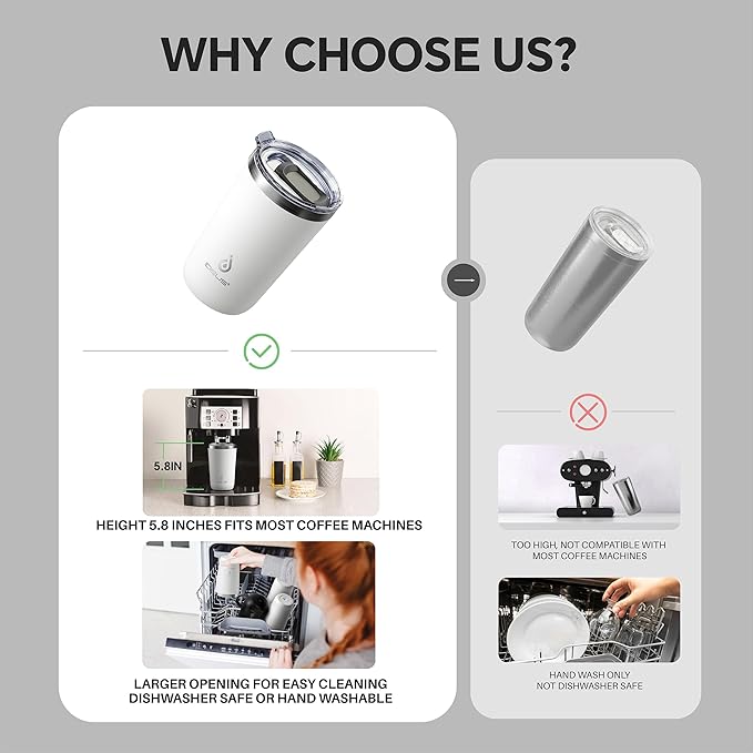 Ideus 20 oz Tumbler, Travel Coffee Mug with Splash Proof Sliding Lid, Double Wall Stainless Steel Vacuum Insulated Coffee Mug for Home and Office, Keep Beverages Hot or Cold, White