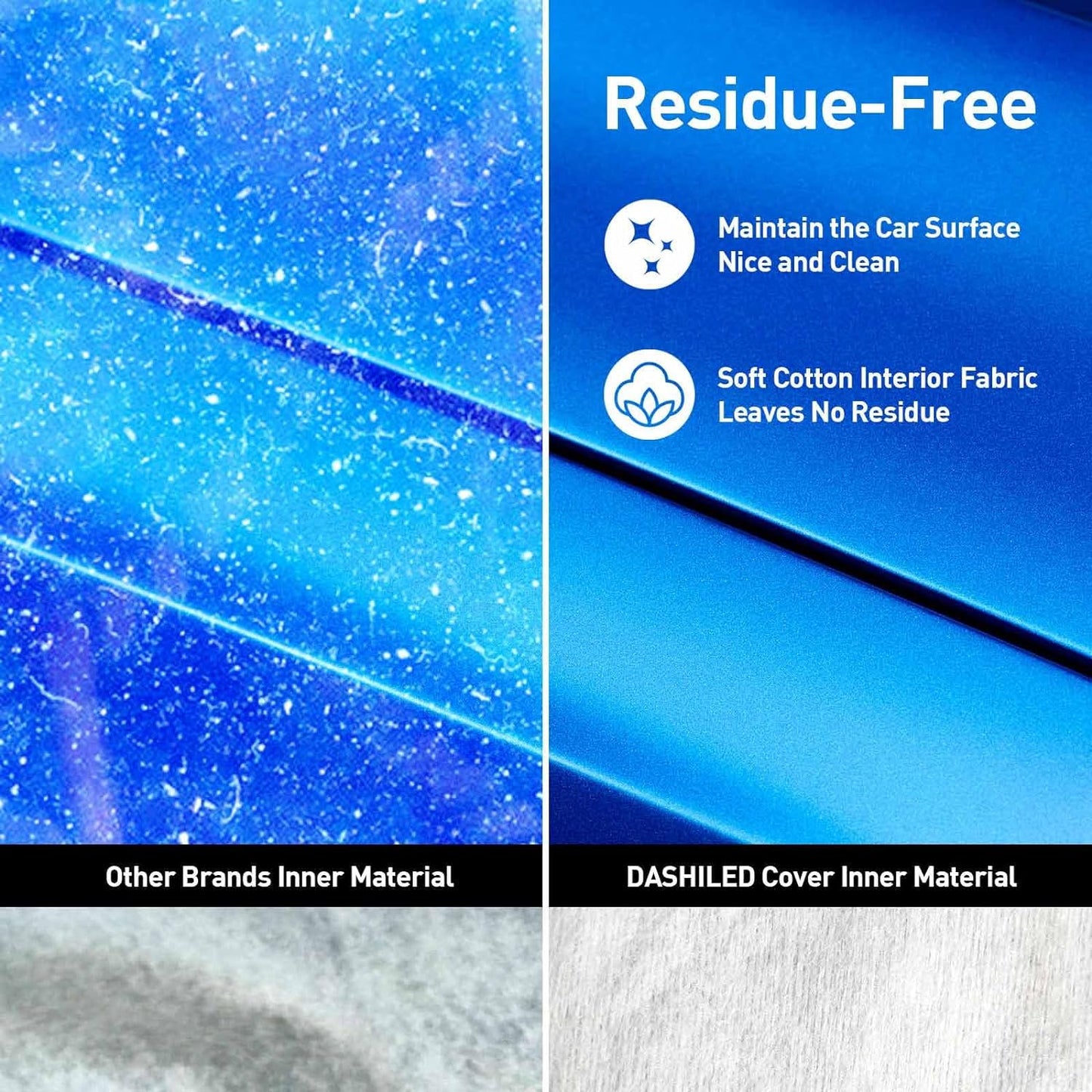 USCarCover Supreme All Weather Protection, Breathable Car Cover for Jeep TJ 1997-2006 SUV 2-Door Upgraded Fabric Pollution, Dust, Sun, Snow, Rain