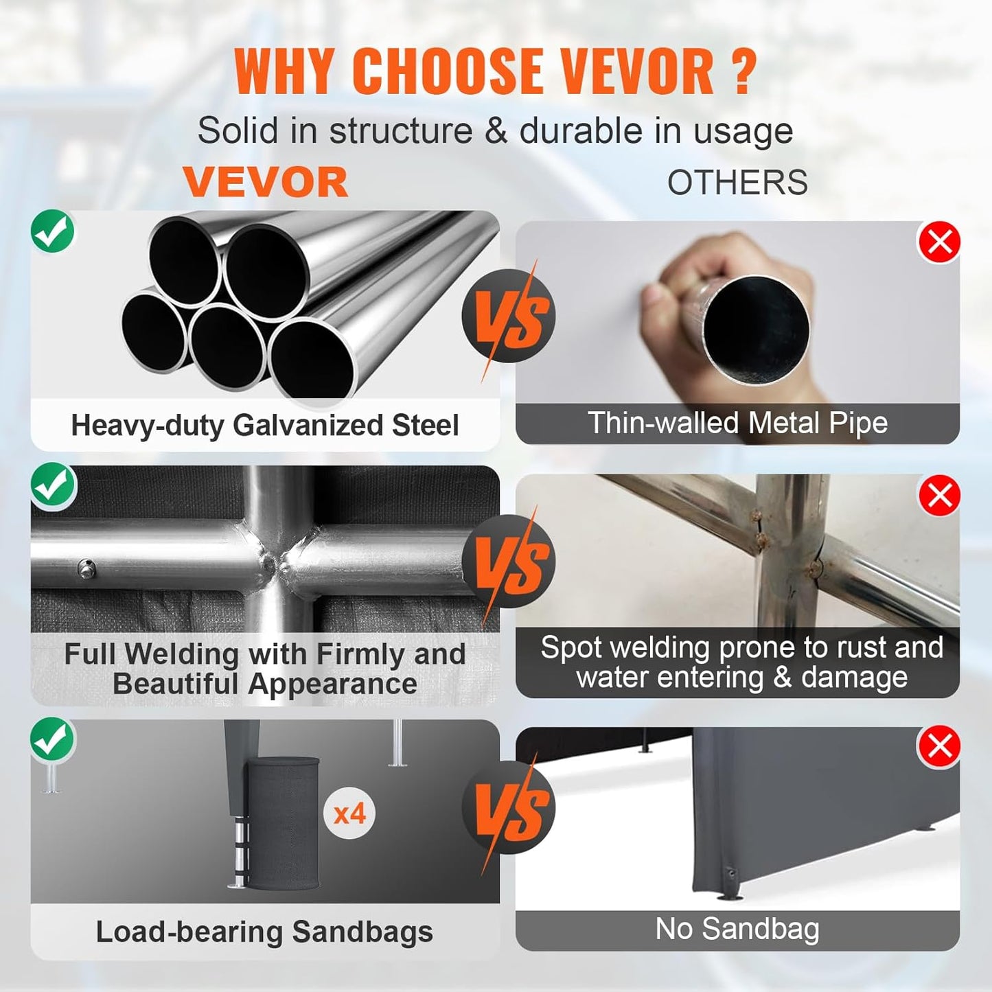 VEVOR Carport Car Canopy 10x20ft, Upgraded Heavy Duty Car Port Garage Boat Shelter Party Tent with 8 Reinforced Poles and 4 Weight Bags, UV Resistant Waterproof Tarp for SUV, Truck, Boat