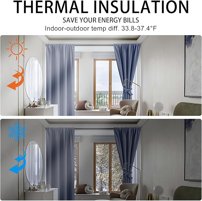 JIUZHEN Blackout Curtains for Bedroom– Thermal Insulated,Noise Reducing Room Darkening Rod Pocket Curtains for Living Room, Set of 2 Panels with Tiebacks, 42 x 63 inch Long, Dusty Blue
