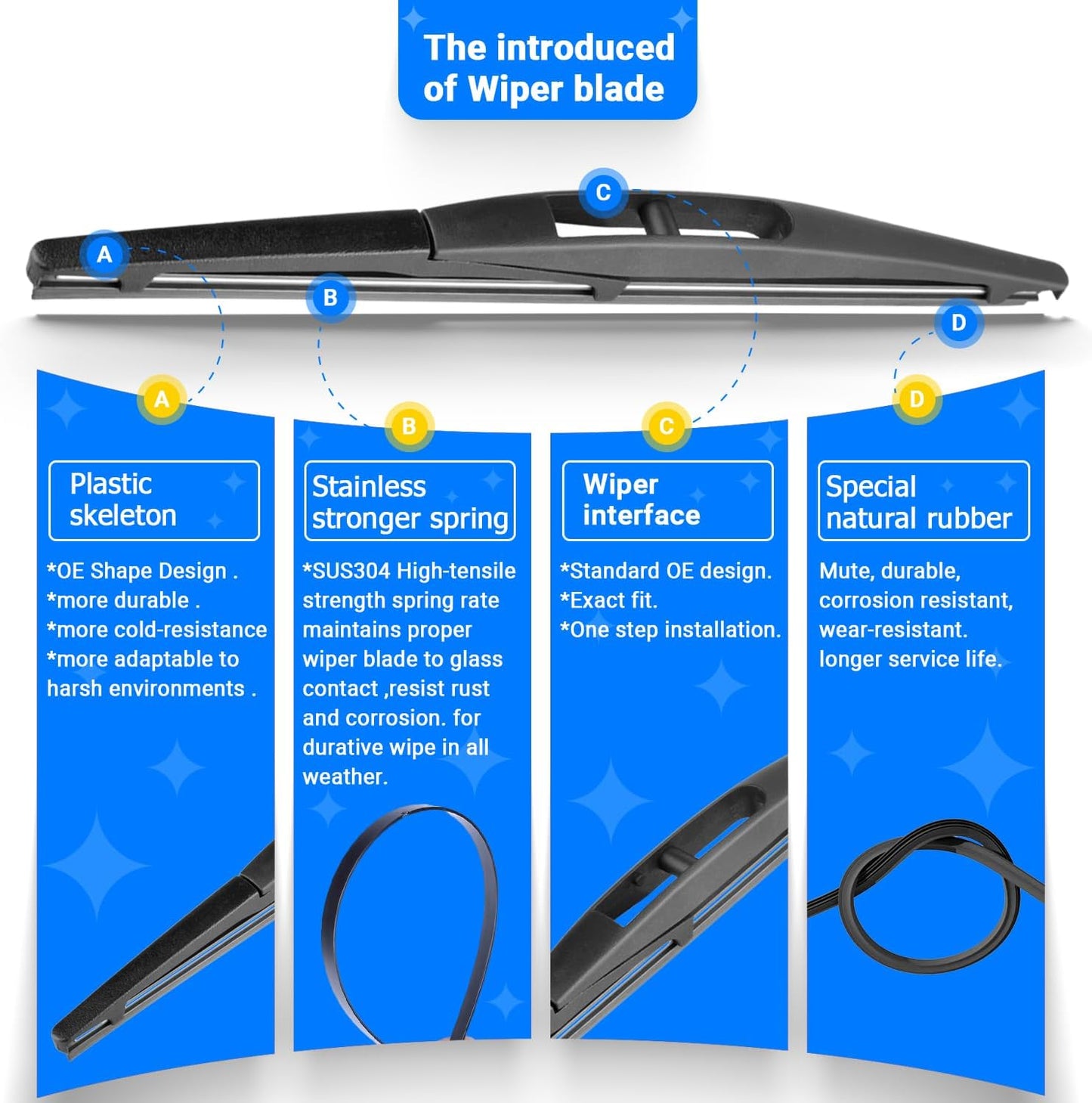 Windshield Wiper Blades Replacement for Honda HRV HR-V 2016 2017 2018 2019 2020 2021 2022 Original Factory Quality Front Rear Wipers Blade Set for My Car - 26" 18" 10" (Pack of 3)