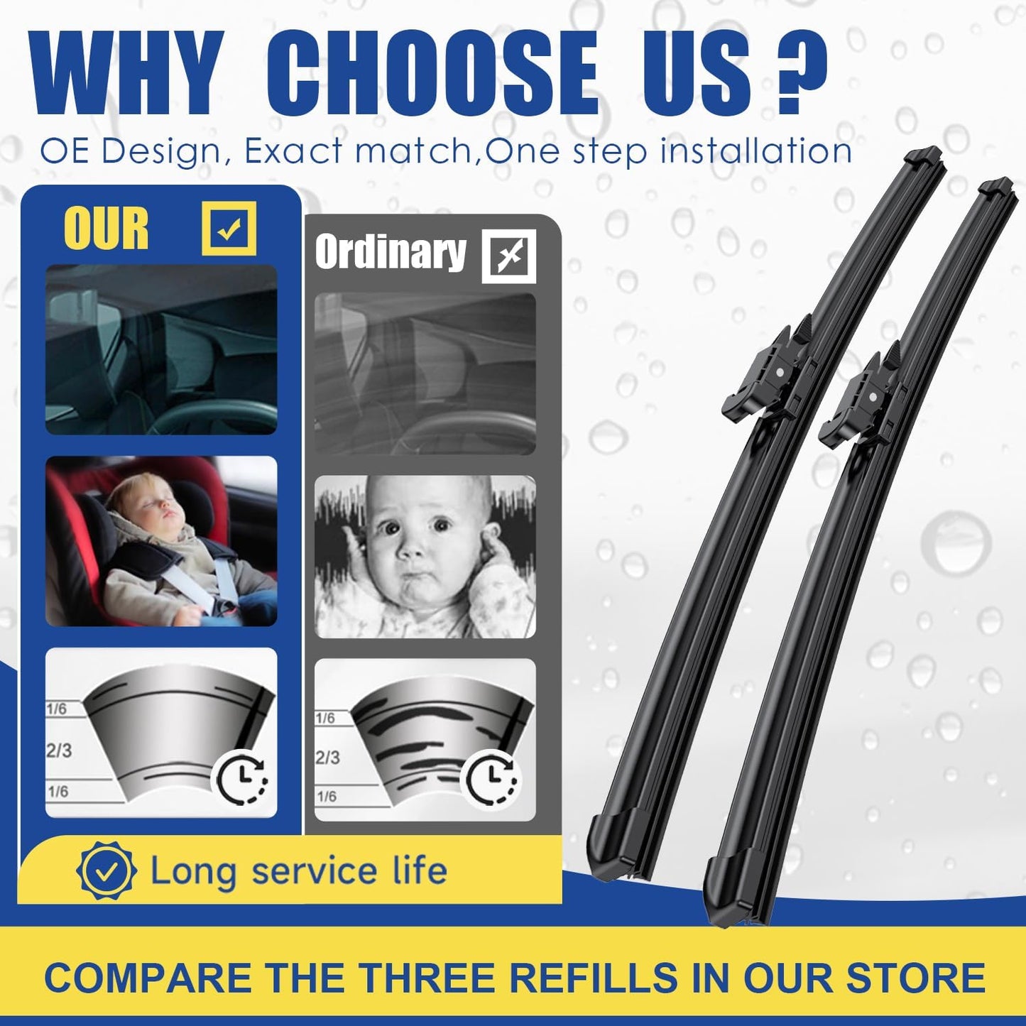 3 wipers Replacement For 2015 2016 2017 2018 2019 2020 2021 2022 2023 Ford Edge Windshield Wiper Blades Original Equipment Replacement - 28"+28"+14" (Set of 3) Pinch Tab