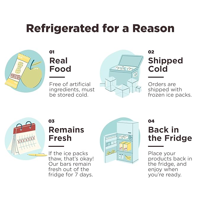 Perfect Bar Original Refrigerated Protein Bar, Peanut Butter Lover's Variety Bundle, 2.2 - 2.5 Ounce Bar, 8 Count