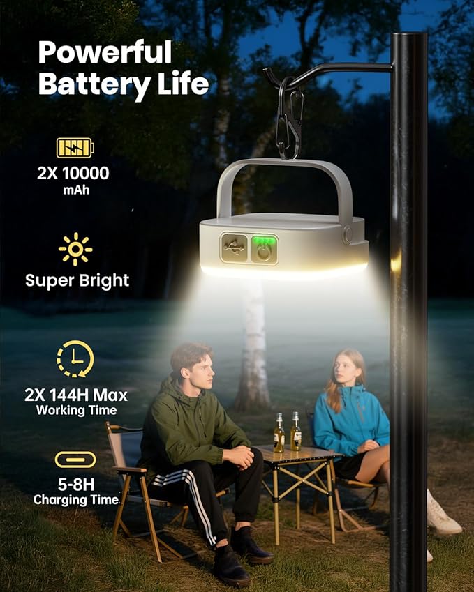 Eventek 2Pack 20000mAh Camping Lights, Camping Lantern Rechargeable Total Up to 288H & 4 Lights Modes, Portable IP65 Waterproof Tent Lights for Camp, Outdoor, Power Outages Emergency, Hurricane