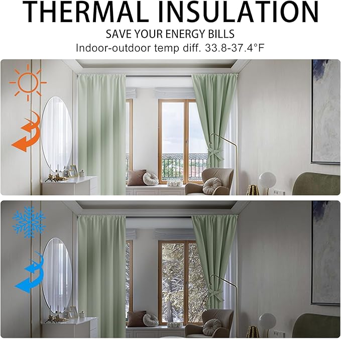 JIUZHEN Blackout Curtains for Bedroom - Thermal Insulated Room Darkening Noise Reducing, 52 x 45 Inch Length Curtains for Living Room, Set of 2 Panels with Tiebacks, Light Green