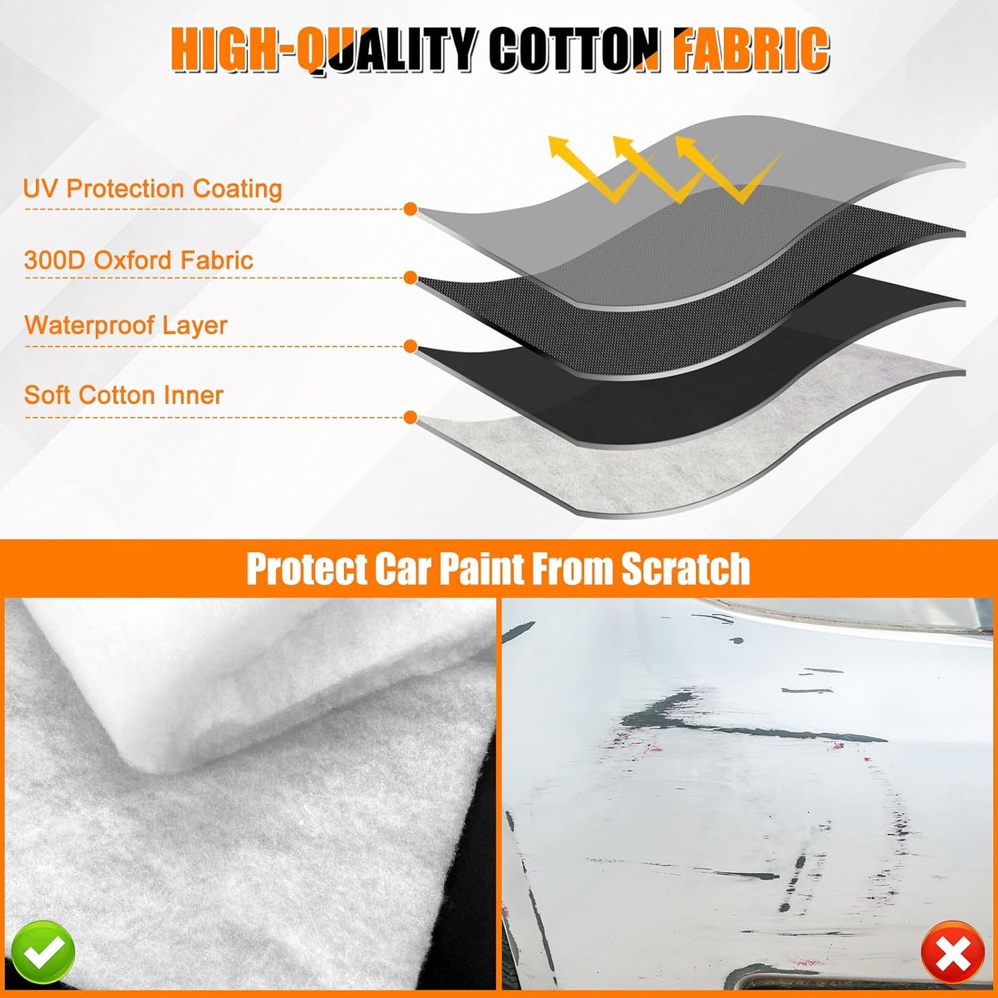 Car Cover Compatible with 1992-2012 Ford Crow Victoria, Custom Fit 300D Oxford with Cotton All Weather Full Car Cover