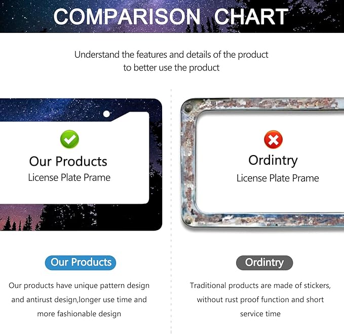 Galaxy Forest License Plate Frame - 2 PCS Personalized Galaxy Starry Sky Aluminum Metal Funny License Plate Frames Covers, Rust-Proof Waterproof Car Decorative Tag Frames for Standard Us 12x6 Inch