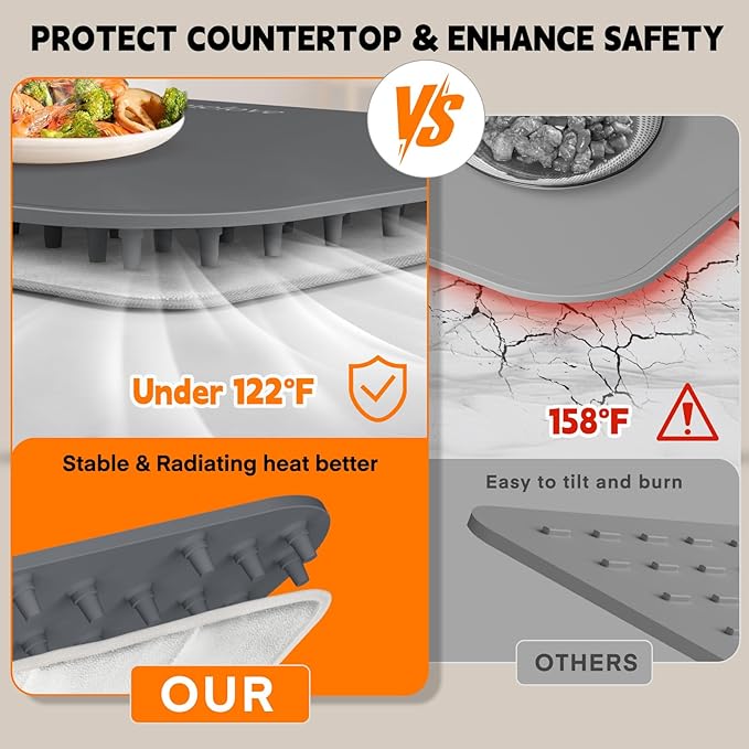Homelove Food Warming Mat Waterproof - Electric Warming Tray with 6-Level Temperature and Hours Setting, Full Surface Graphene Heating, Dishwasher-Friendly Food Warmer Mat for Parties, Kitchen (Gray)