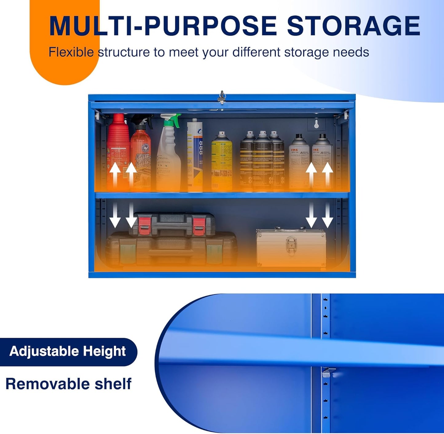 Yizosh Metal Garage Wall Cabinet with Doors and Shelves, Wall Mounted Metal Storage Cabinet, Floating Garage Tool Cabinet for Garage, Basement, Kitchen, Warehouse (Blue, 21.6" H)