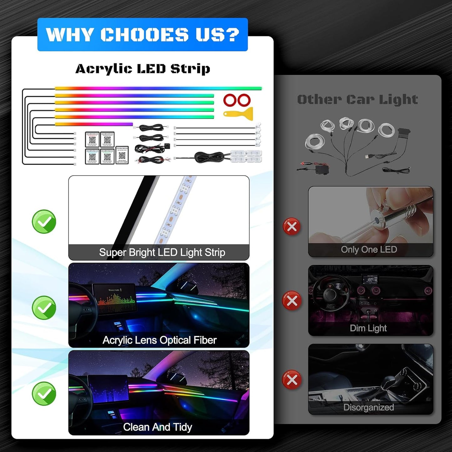 Dreamcolor Acrylic Interior Car LED Strip Light with Wireless APP, RGB 14 in 1 with 175 inches 612 LEDs Fiber Optic Strip Lights for Car, Dual Zone Symphony Neon Car Ambient Lighting