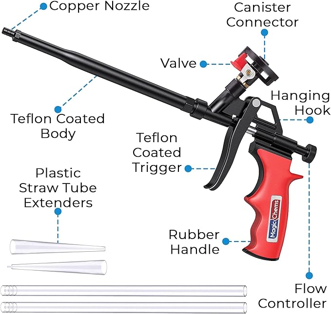 Spray Foam Gun Insulation (2 Insulation Foam Gun / 8 Nozzle) Insulating Applicator, Professional Expanding Foams Guns, for Dispensing, Caulking, Filling, Sealing, Red - 2 Pack