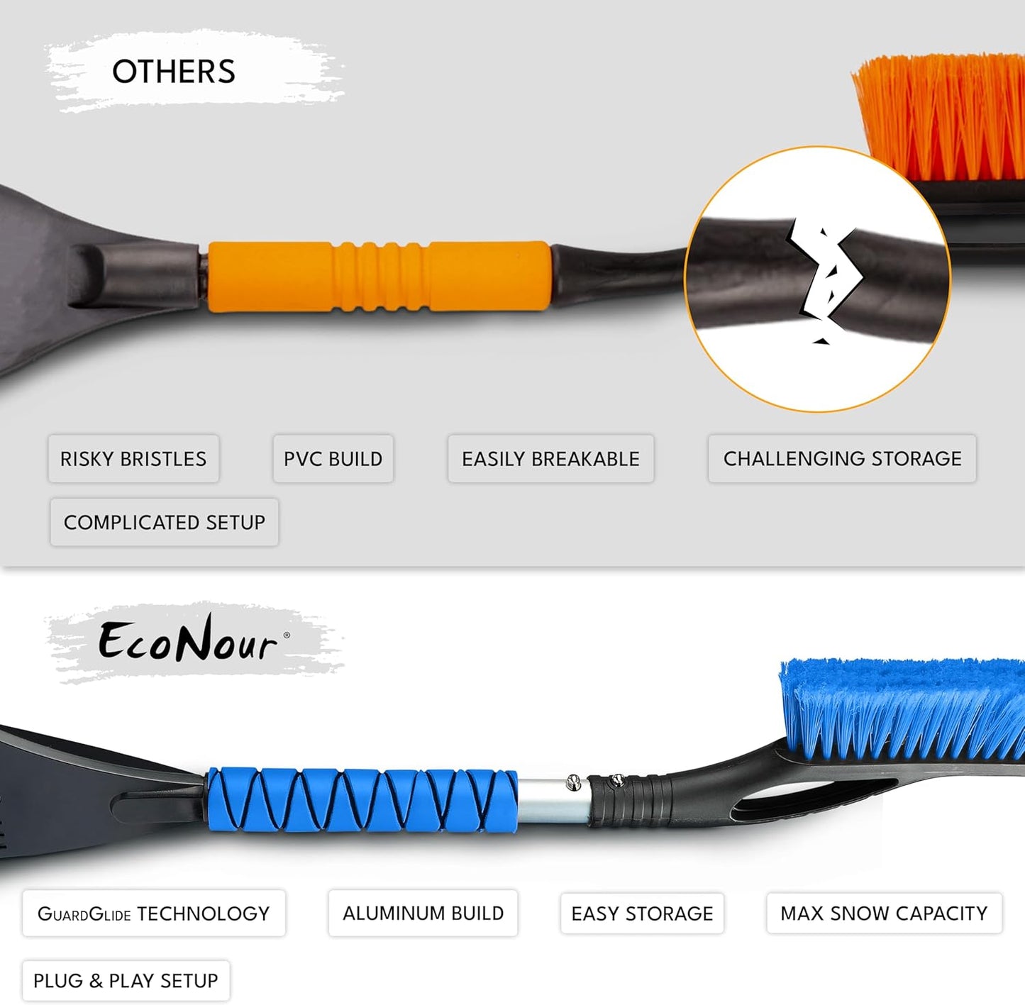 EcoNour 27" Aluminum Car Snow Scraper and Brush | Weaved Bristle Head with Metal Body Ice Scraper for Car Windshield | Tough Show Shovel with Ergonomic Foam Grip Winter Accessory