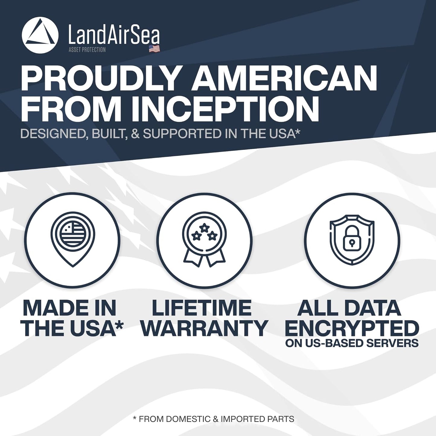 LandAirSea Overdrive GPS Tracker — Extended Life Battery, Magnetic, and Waterproof. Commercial GPS Tracker for Vehicles, Trailers, Equipment, and Assets. Real-Time Global Tracking.