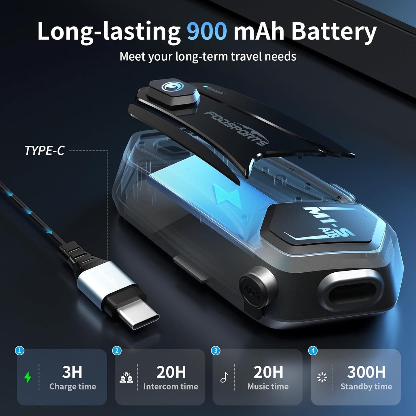 Fodsports M1-S Air Motorcycle Bluetooth Headset with Music Sharing, 4-Way Motobike Intercom, 1000 m Group Helmet Communication System, Quick Pairing/FM Radio/Handsfree/Stereo Music(1 Pack)