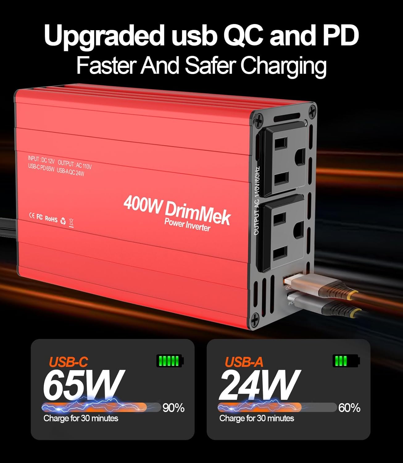 400W Car Power Inverter - Dual DC 12V to 110V AC Car Plug Adapter Outlets, Fast Charging USB C 65W & 24W Port, Power Inverters for Vehicles, Laptop Car Charger, Road Trips