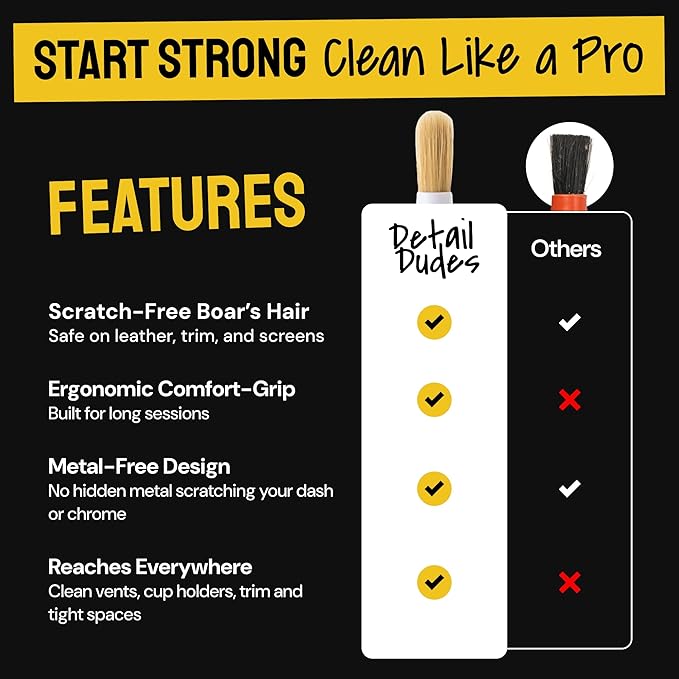 Boar Hair Detailing Brush Set - 9-Pack - Includes Wheel, Tire Brush & Tire Dressing Applicator - Soft Boar Hair Bristles - Scratch-Free Car Wash - Crevice Tools for Vents & Emblems