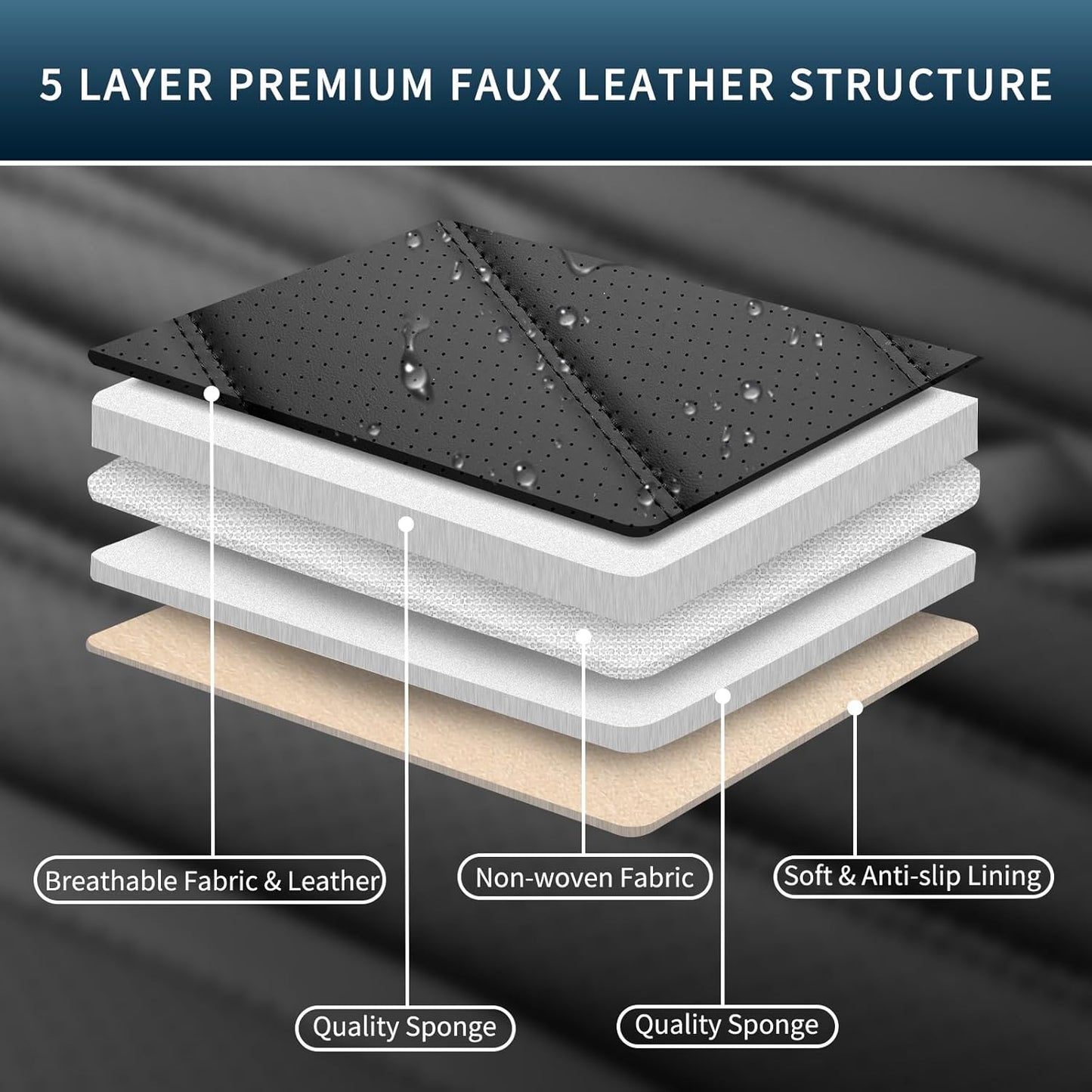 Car Seat Covers Full Set, Leather Seat Covers for Cars, Car Seat Protector Waterproof, Non-Slip Car Interior Covers Fit for Most Cars, SUV, Vans, Trucks,2Seaters,Full Set,Brown-Black,COMFDRIVE-A03