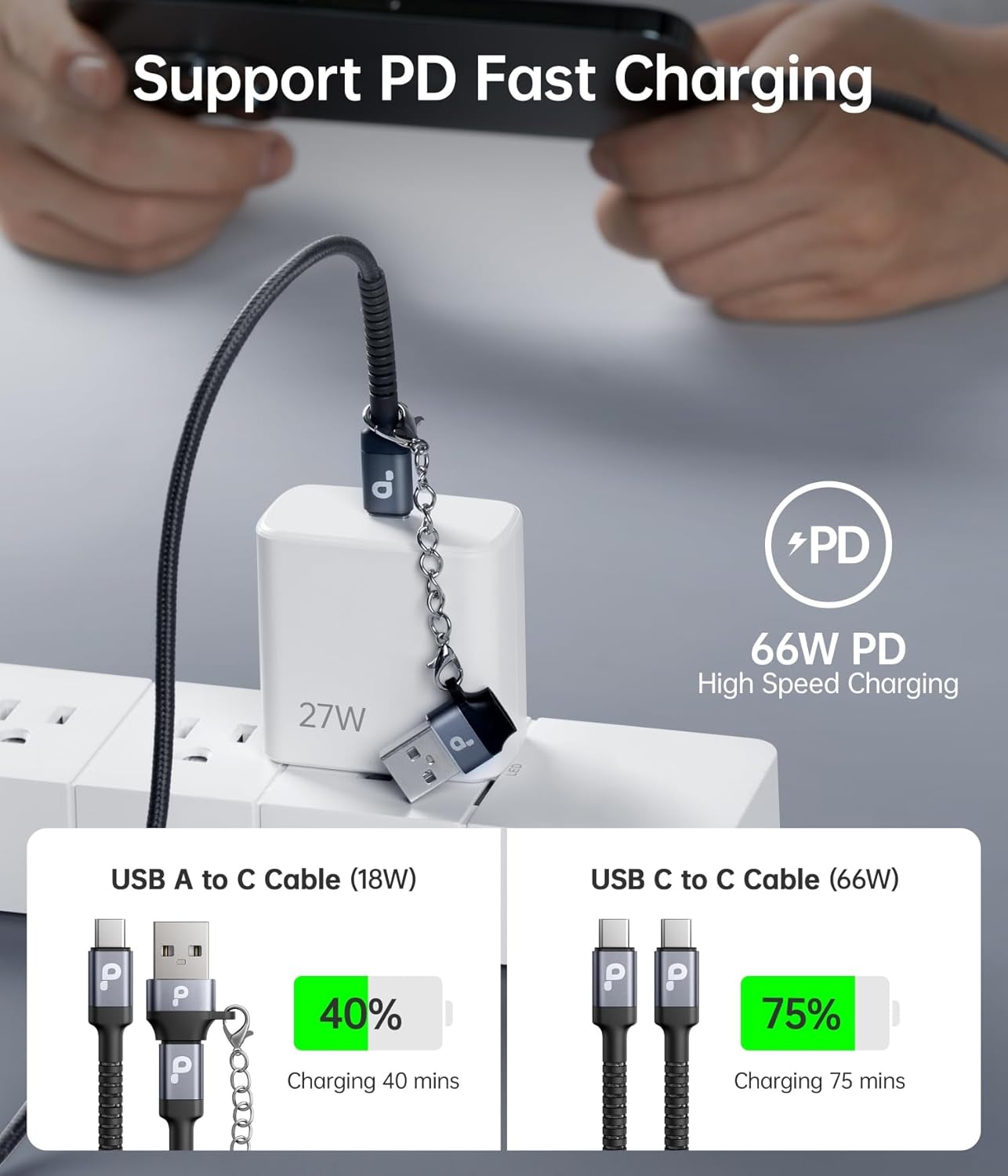 USB C Cable 10FT, 2Pack USBA to USBC Charger Cable, USBC to USB-C Cable, Type C Fast Charging Nylon Braided Cord for iPhone 16/15/Plus/Pro Max/Samsung/LG, with Type C Female to USB A Male Adapter