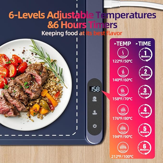Warming Mat for Food, Heating Fastly in 10s, Full Surface Graphene Heating Food Warming Mat, Electric Warming Tray with 6 Level Adjustable Temperature for Buffets Party and Home Daily Use (Blue)
