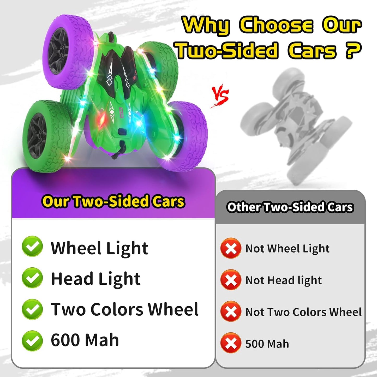 Remote Control Car, RC Cars, RC Stunt Car Toys with New Upgraded Strip Light & Headlight, RC Cars for Boy Girl Gifts with 2.4Ghz, 600mAh, 4WD, 90 Min Playtime, 360° Rotating, Double Sided