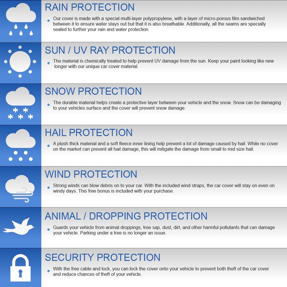 Car Covers Weatherproof Max Car Cover & Warranty Compatible with Porsche 2014-2018 911/991 – Outdoor Cover Theft Cable Lock Car Accessories Better Than Waterproof