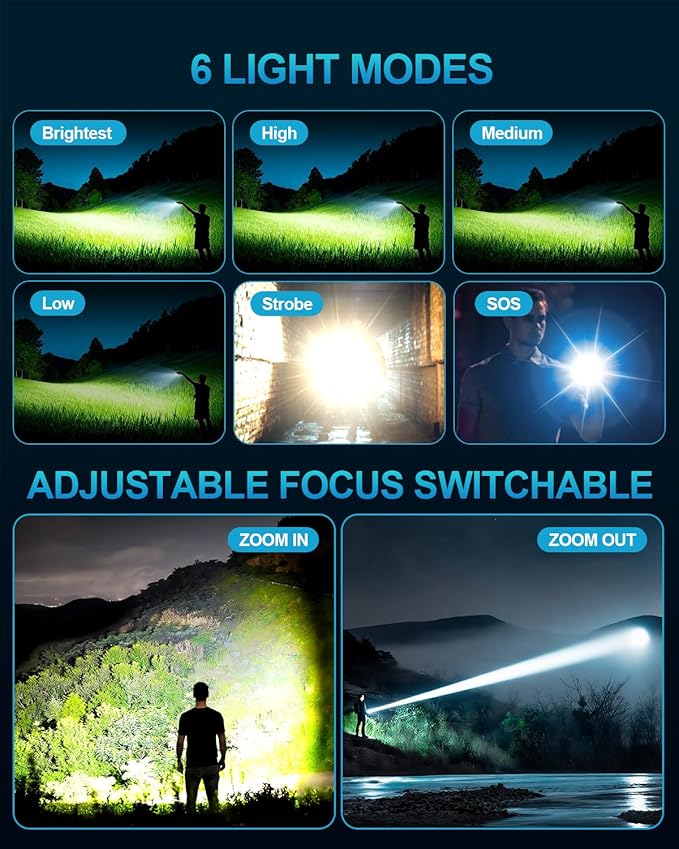 LED Rechargeable Flashlights, Super Bright 99,000 Lumens Tactical Flashlight with Ignition Lens, 6 Modes Zoomable Waterproof Brightest Powerful Flash Light for Camping & Emergency Home Gift