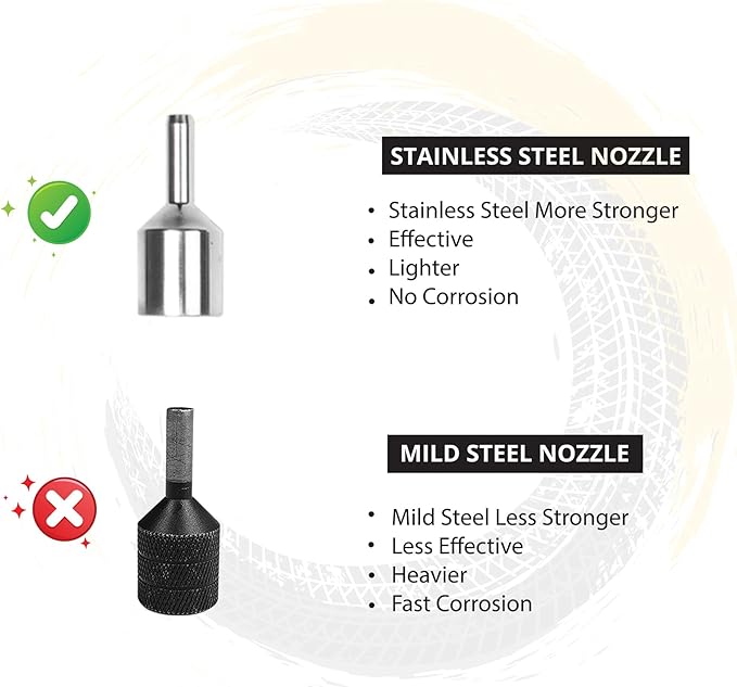GRAND PITSTOP 11 Pcs Tubeless Tire Puncture Repair Kit with Mushroom Plug for Tyre Punctures and Flats on Cars, Motorcycles, ATV, Trucks & Tractors