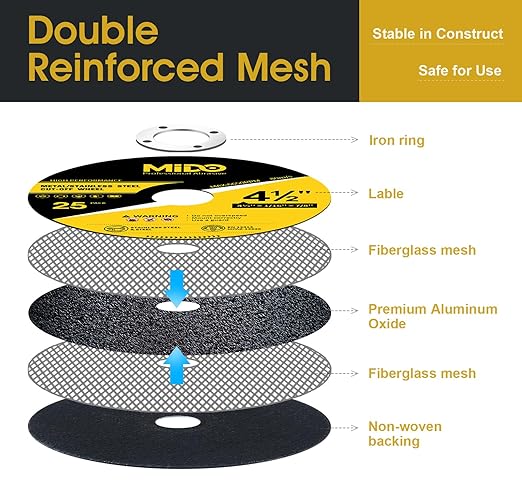 4 1/2 Inch Silver Aluminum Oxide Fine Grit 60 Cut Off Wheels, 25 PCS for Angle Grinder, 4.5 x 1/16 x 7/8 Inch