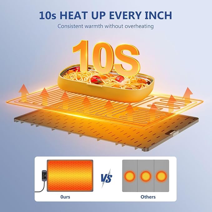 Waterproof Electric Food Warming Mat, Food Grade Silicone Warming Tray with 17 Temp Setting and 6 Hours Timer, Full Surface Heating Mat, Roll Up Food Warmers for Parties Buffet (Dark Gray)