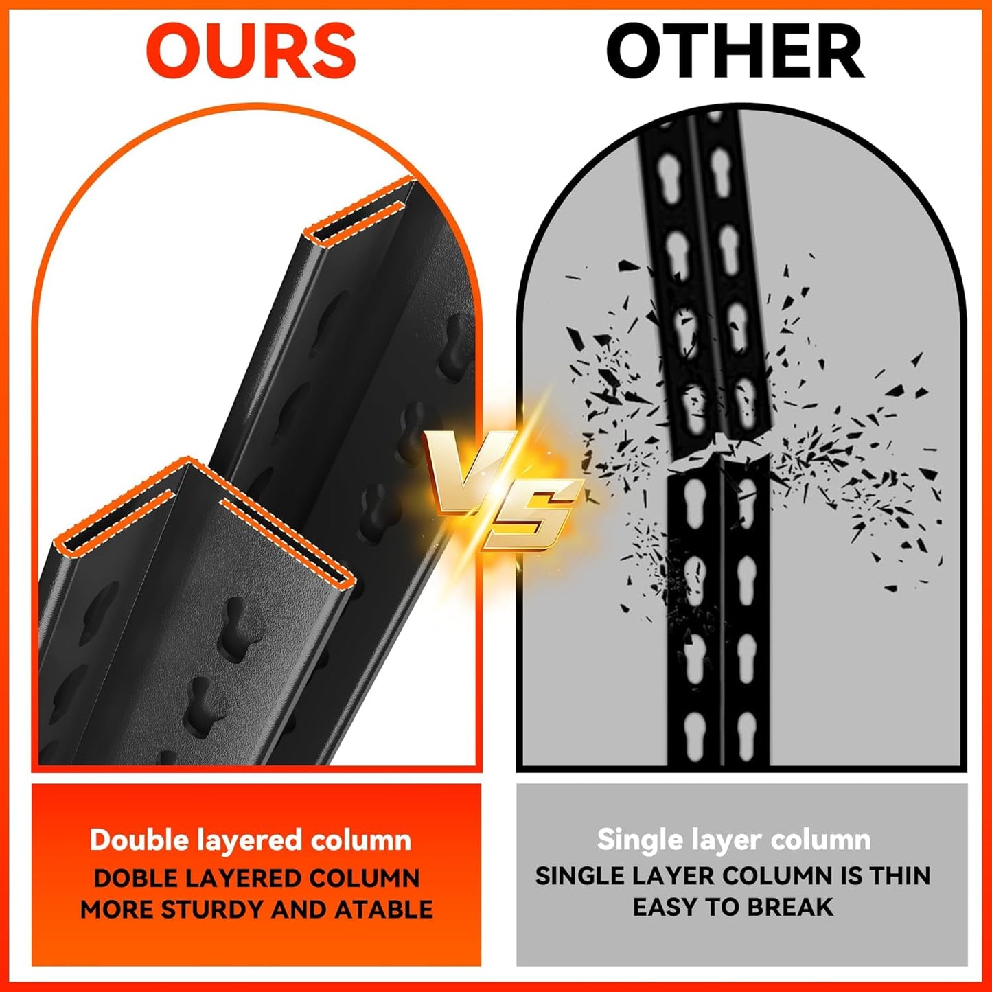 Garage Shelving 3600LBS Heavy Duty Shelving Units and Storage Shelves Adjustable 6 Tier Metal Shelving for Kitchen,Utility Room and Basement, Black (15.75" Dx35.43 Wx77.44 H)