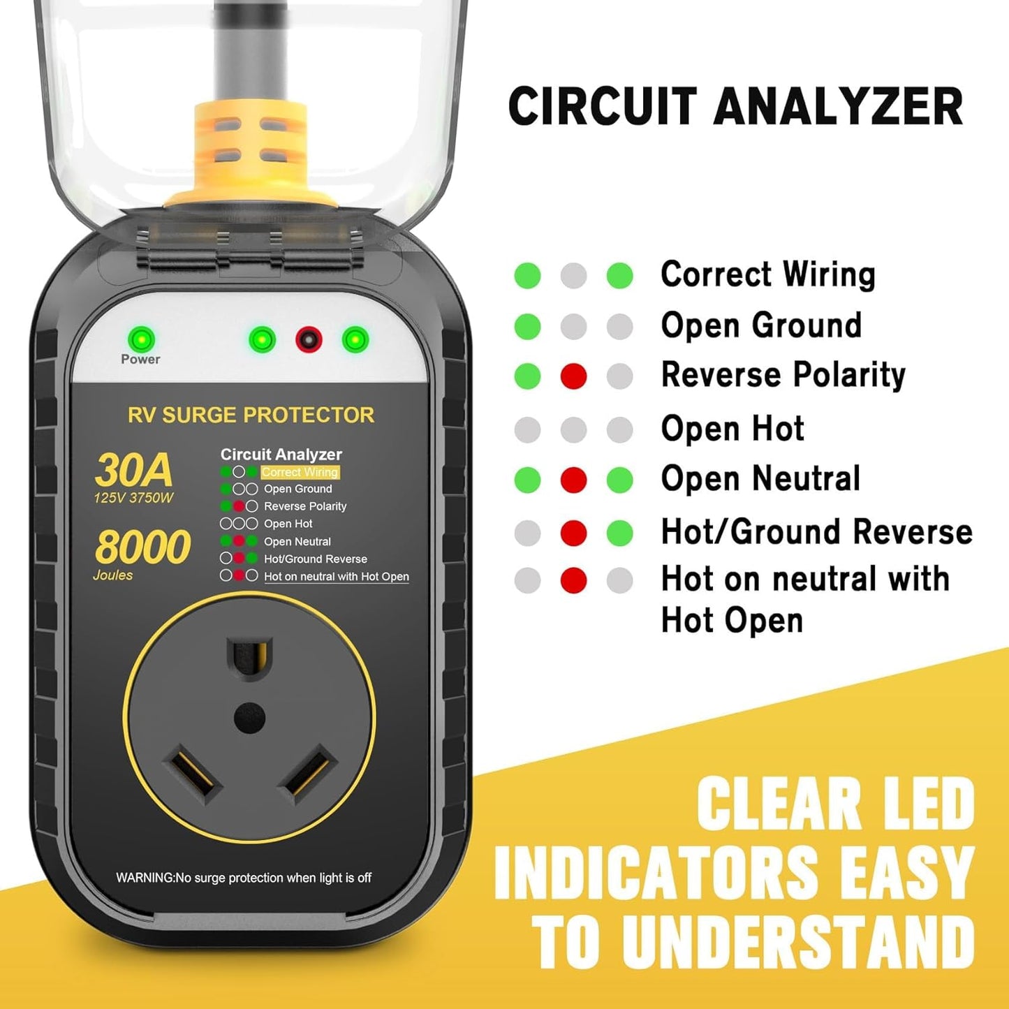 GEARGO RV Surge Protectors 30 Amp RV Circuit Analyzer, [2025 New Upgraded], IP68 Surge Voltage Protection, RV Adapter Plug for Camper(Yellow)
