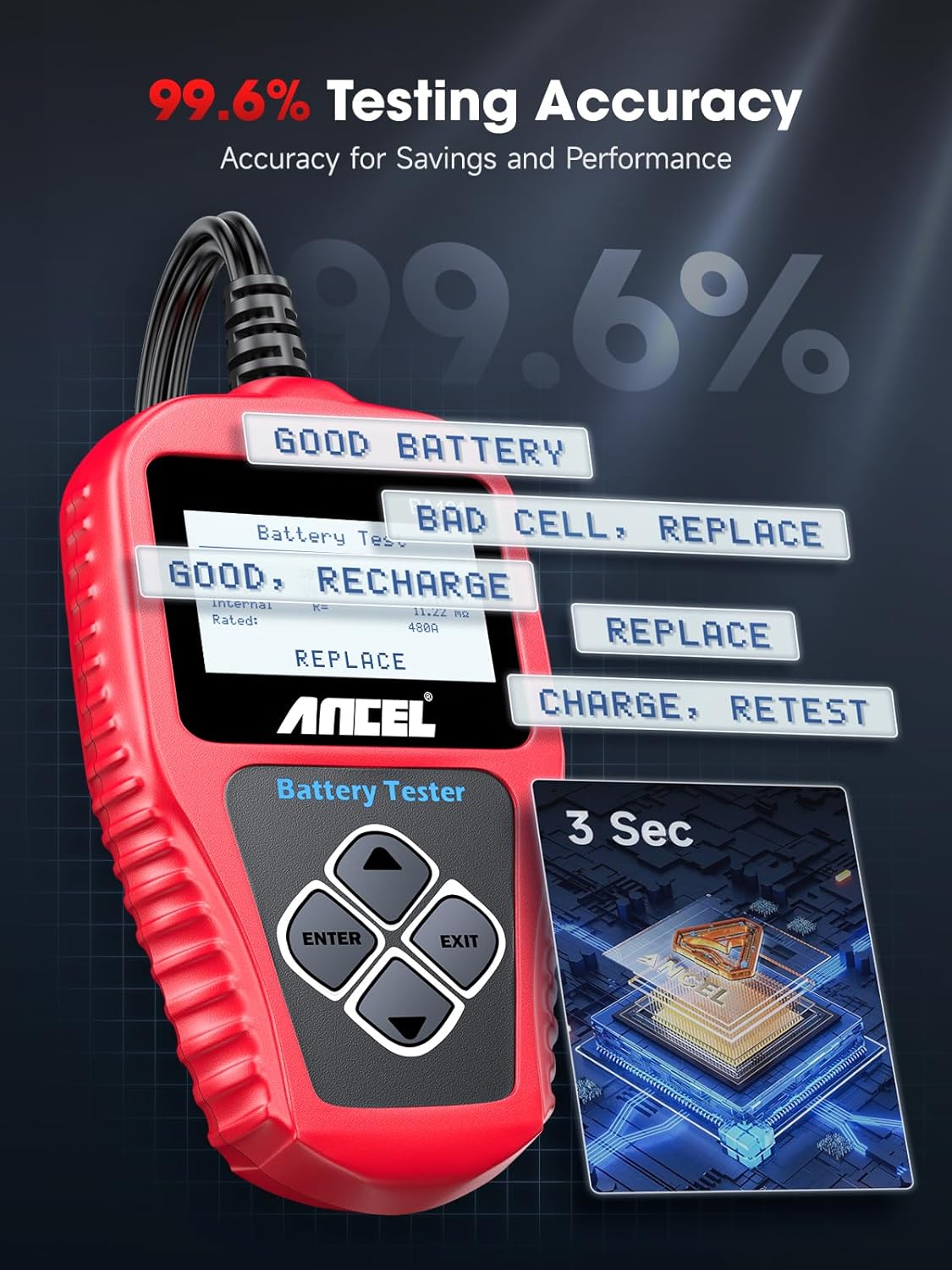 ANCEL BA101 Car Battery Tester, 12V Digital Automotive Alternator Meter Diagnostic Tool,100-2000 CCA Load Capacity, Charging & Cranking Analyzer for Truck, Boat, RV, Marine Vehicle, and More