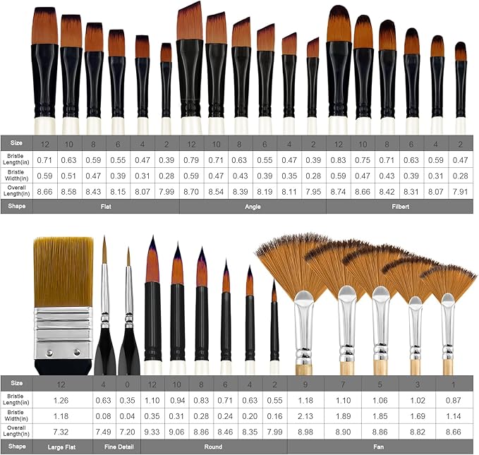 Bougimal 32 Pcs Paint Brush Set, Artist Paint Brushes for Acrylic Painting, Oil, Watercolor, Gouache, with Flat Round Filbert Fan Angle Detail Brush, Suitable for Artists and Beginners(White)