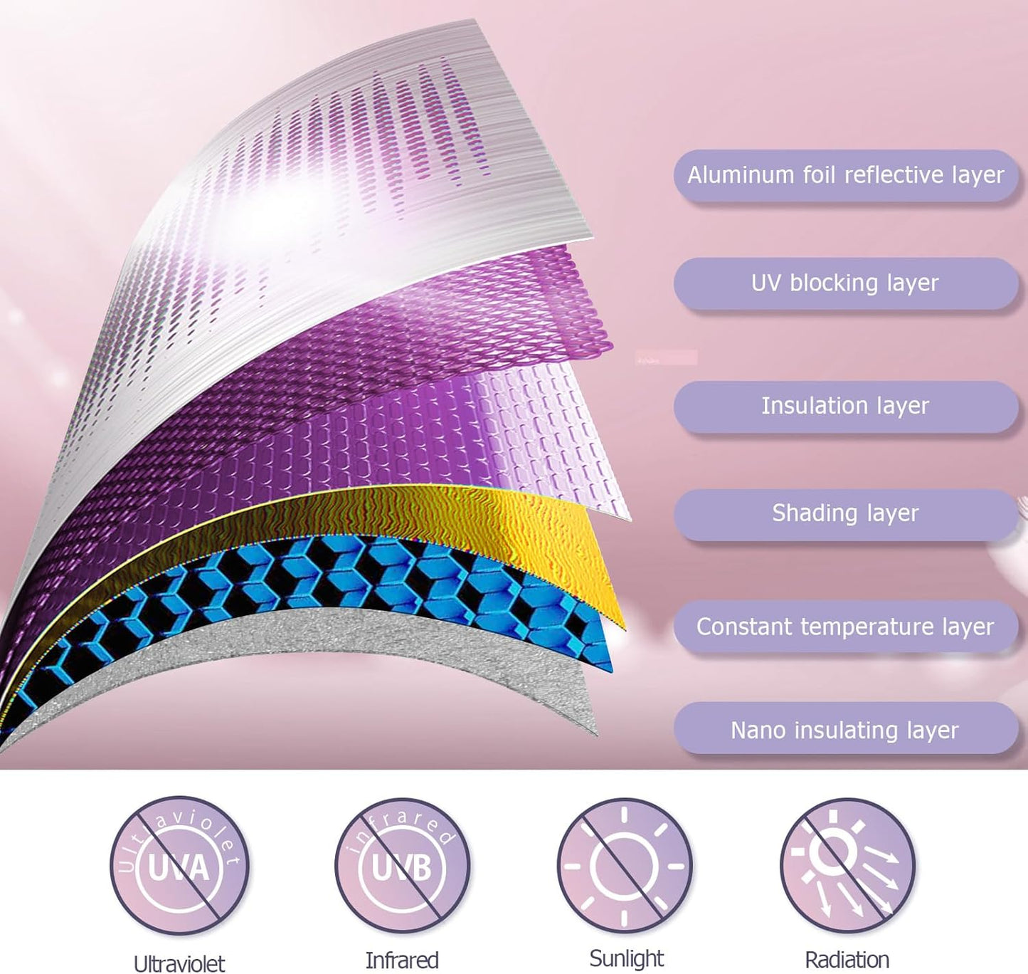 LUWU for 2025 2026 Toyota Camry Windshield Sun Shade Windshield Sunshades 2025 2026 Toyota Camry Accessories Sunshade Cover Block UV Ray Front Window Sunshade