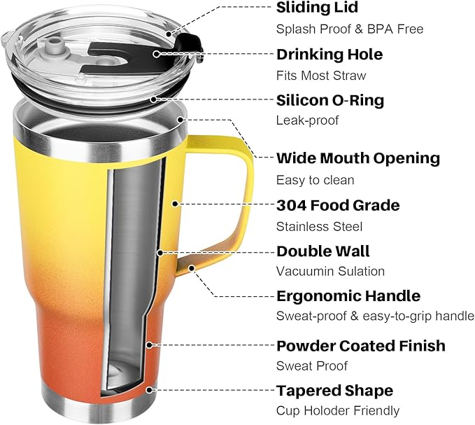 20 oz Tumbler with Handle, Stainless Steel Insulated Tumbler with Lid and Straw, Double Wall Vacuum Insulated Coffee Mug Tumbler, Insulated Coffee Thermal Cup for Cold and Hot (Yellow Orange)