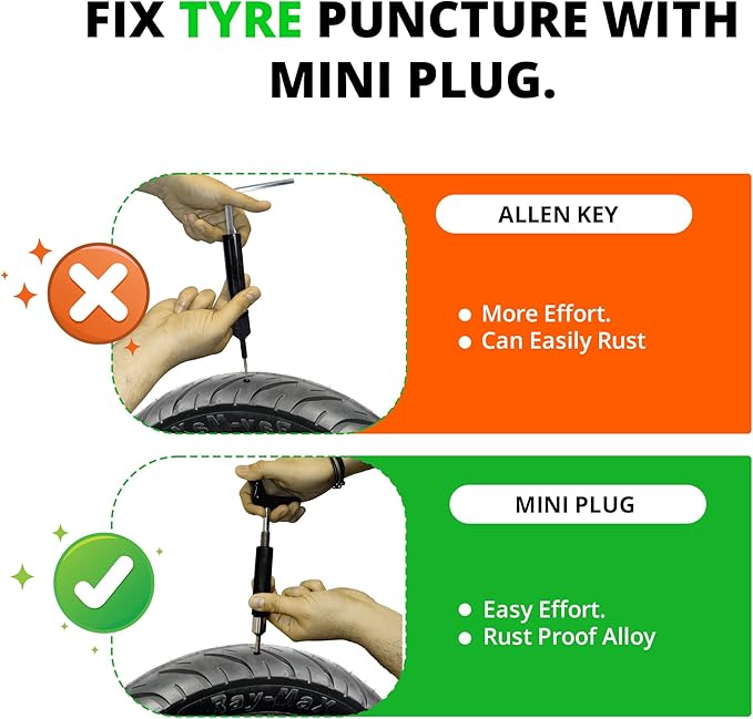 GRAND PITSTOP 20 Pcs Tubeless Tire Puncture Repair Kit with Mushroom Plug for Tyre Punctures and Flats on Cars, Motorcycles, ATV, Trucks & Tractors (15 Mushroom Plugs)